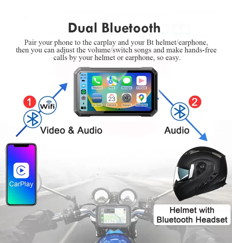 motorcycle apple carplay with dual bluetooth