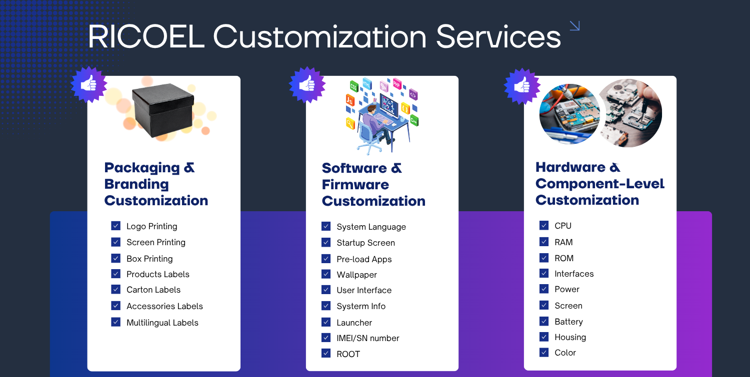 customization services